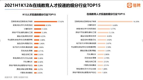 雙減政策下的職業(yè)轉(zhuǎn)向 K12在線教育從業(yè)者與商業(yè)綜合體管理的價值重構(gòu)