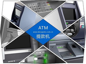 智能ATM的未來趨勢與工業設計服務探索